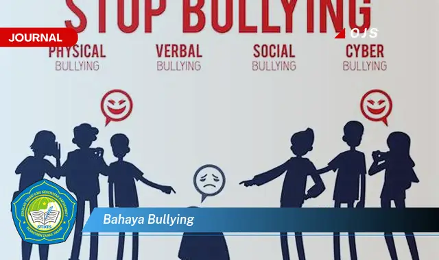 bahaya bullying