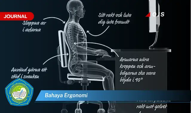 bahaya ergonomi