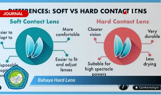 bahaya hard lens