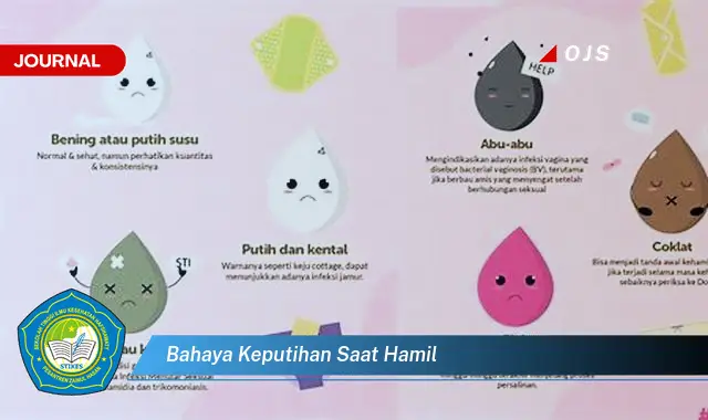 Intip 15 Bahaya Keputihan Saat Hamil yang Wajib Diintip