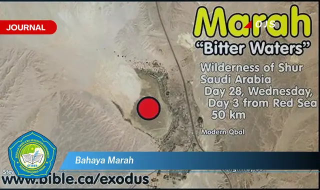bahaya marah bahaya marah