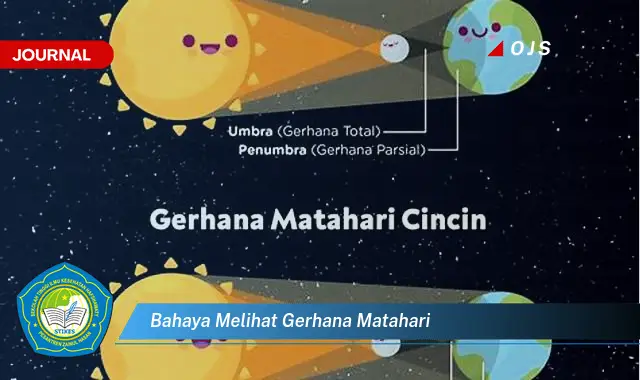 bahaya melihat gerhana matahari