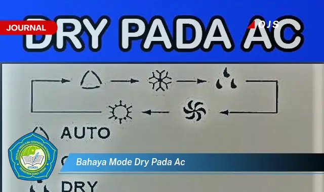 bahaya mode dry pada ac