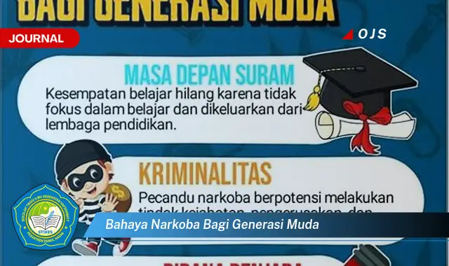 bahaya narkoba bagi generasi muda