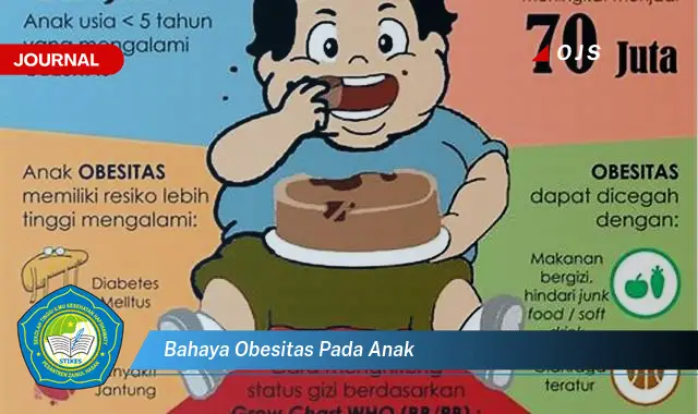 bahaya obesitas pada anak