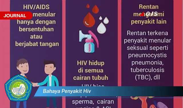 bahaya penyakit hiv