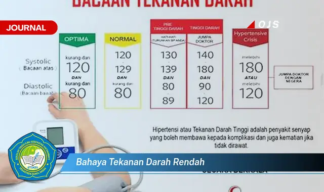 bahaya tekanan darah rendah