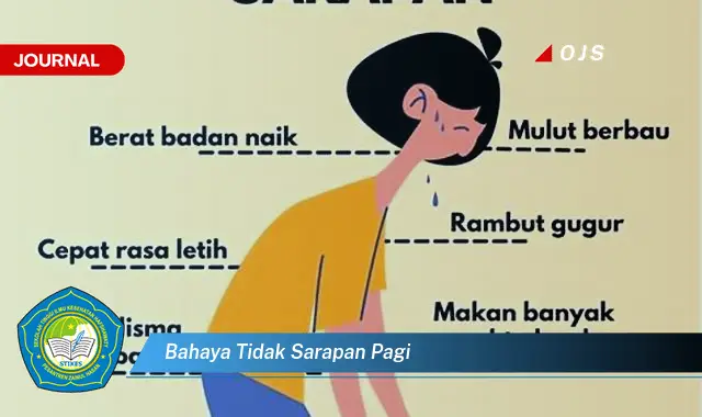 bahaya tidak sarapan pagi