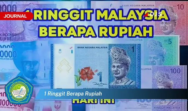 1 ringgit berapa rupiah