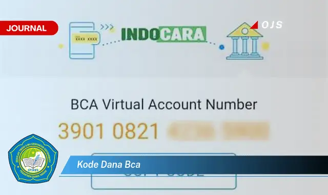 kode dana bca