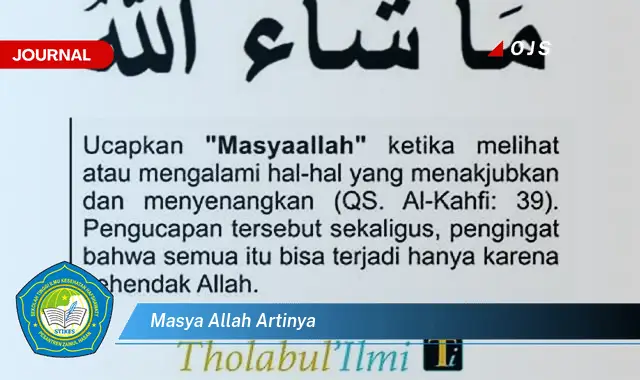 masya allah artinya