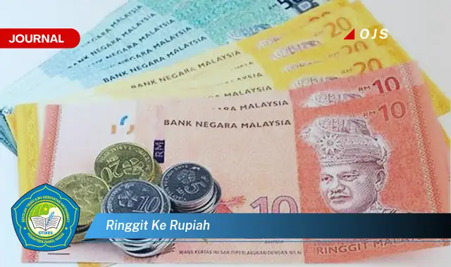 ringgit ke rupiah