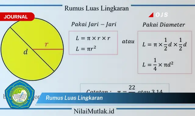 rumus luas lingkaran