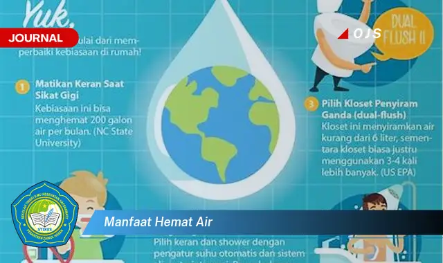 manfaat hemat air