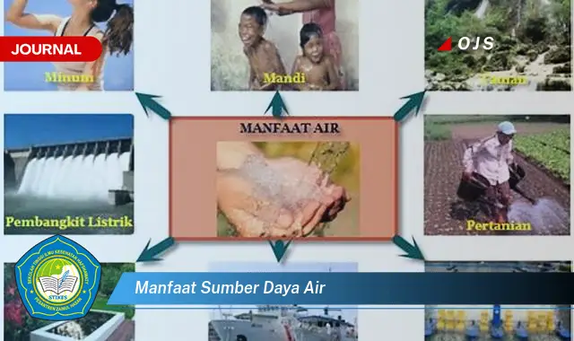 manfaat sumber daya air