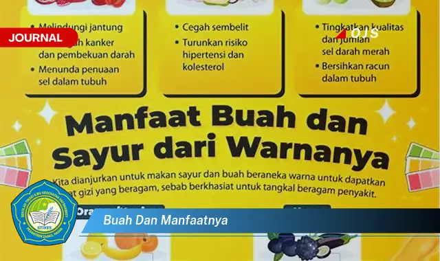 buah dan manfaatnya