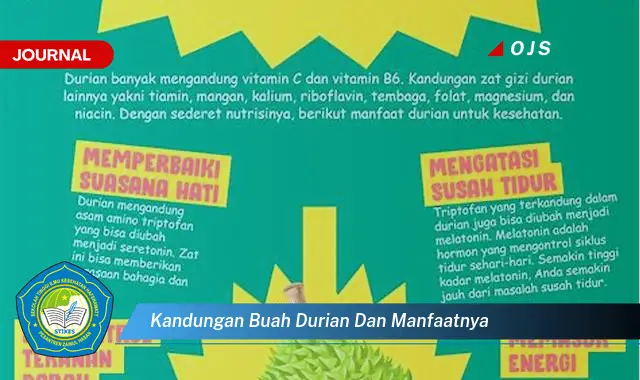 kandungan buah durian dan manfaatnya