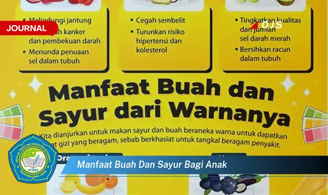 manfaat buah dan sayur bagi anak