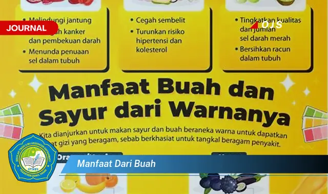 manfaat dari buah