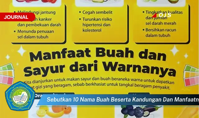 sebutkan 10 nama buah beserta kandungan dan manfaatnya