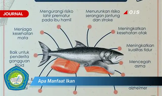 apa manfaat ikan