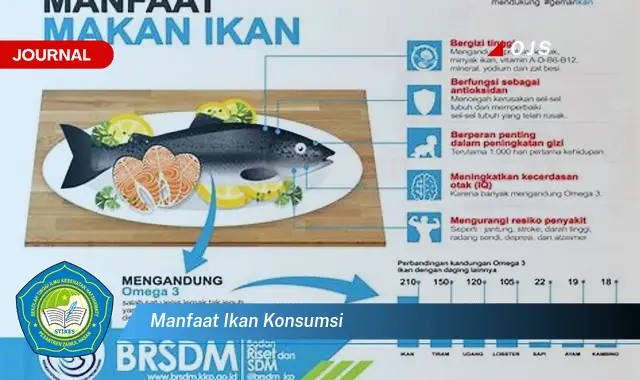 manfaat ikan konsumsi