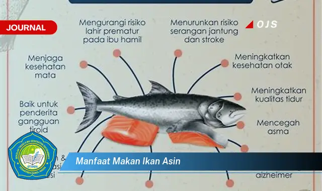 manfaat makan ikan asin manfaat makan ikan asin