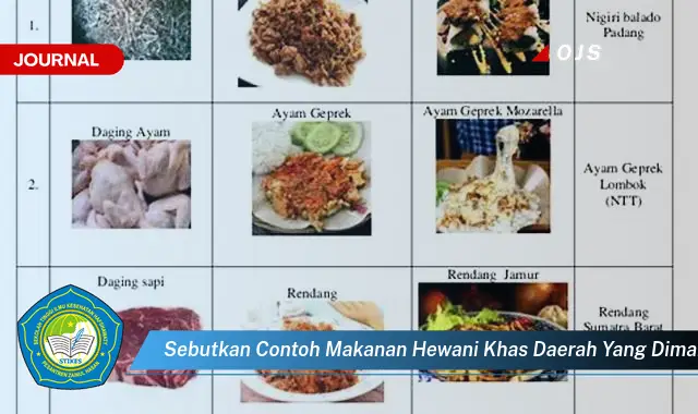 sebutkan contoh makanan hewani khas daerah yang dimanfaatkan dagingnya