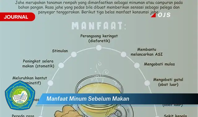 manfaat minum sebelum makan