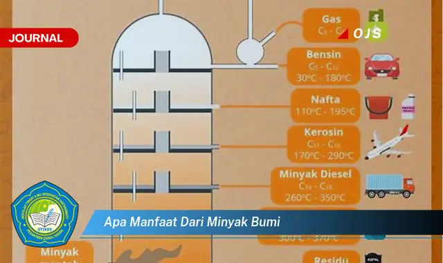 6 Manfaat Minyak Bumi yang Bikin Kamu Penasaran - E-Journal