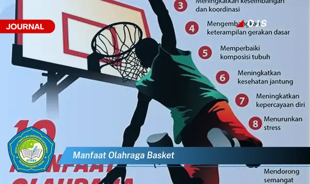 manfaat olahraga basket manfaat olahraga basket