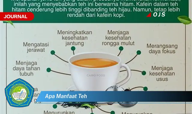 apa manfaat teh