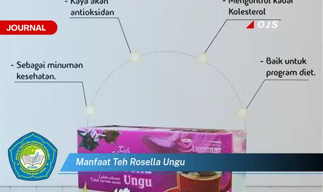 manfaat teh rosella ungu