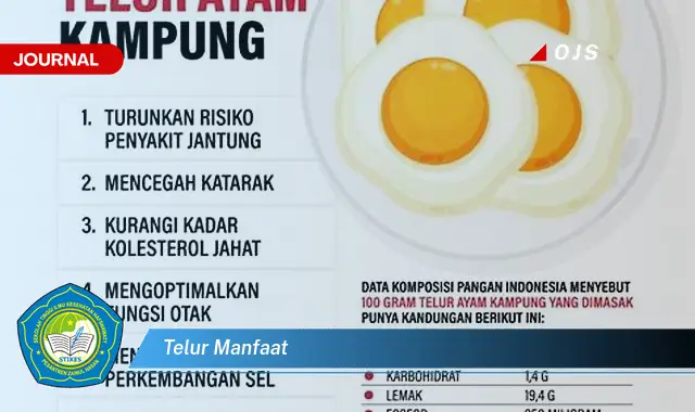 telur manfaat