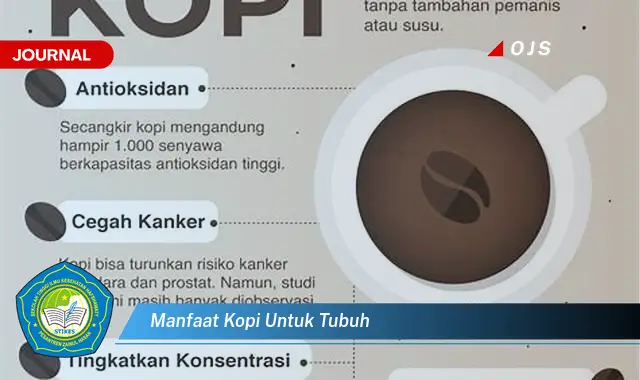 manfaat kopi untuk tubuh manfaat kopi untuk tubuh