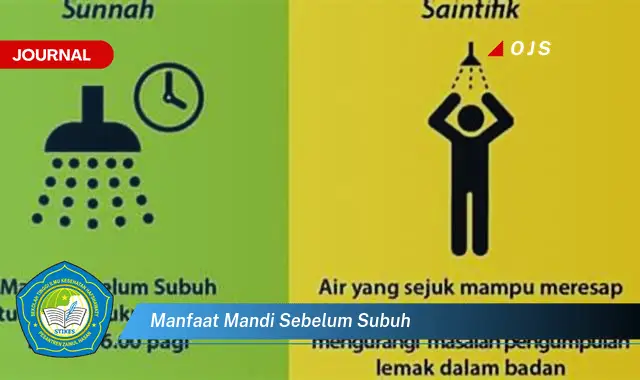 manfaat mandi sebelum subuh